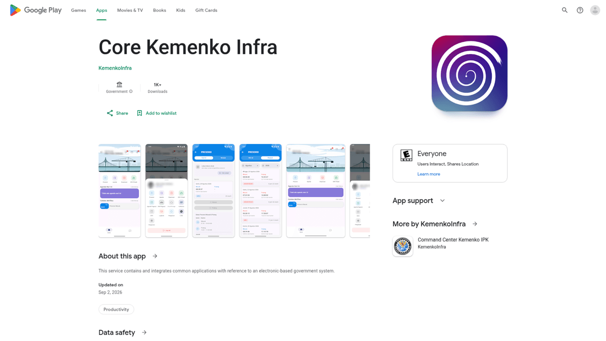 Core Kemenko Infra